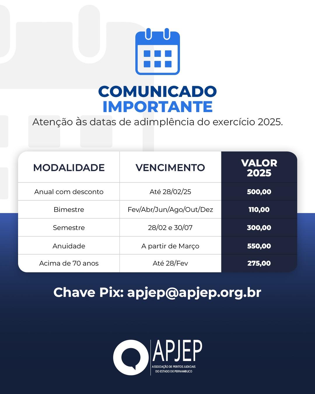 Tabela de Anuidade